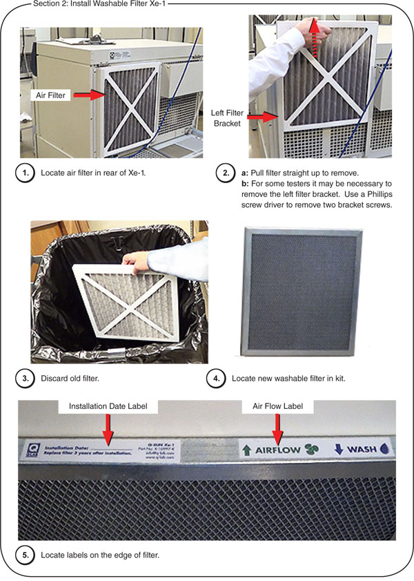 XE-1氙燈試驗(yàn)箱防塵使用方法