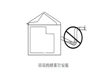 錯(cuò)誤的安裝方式