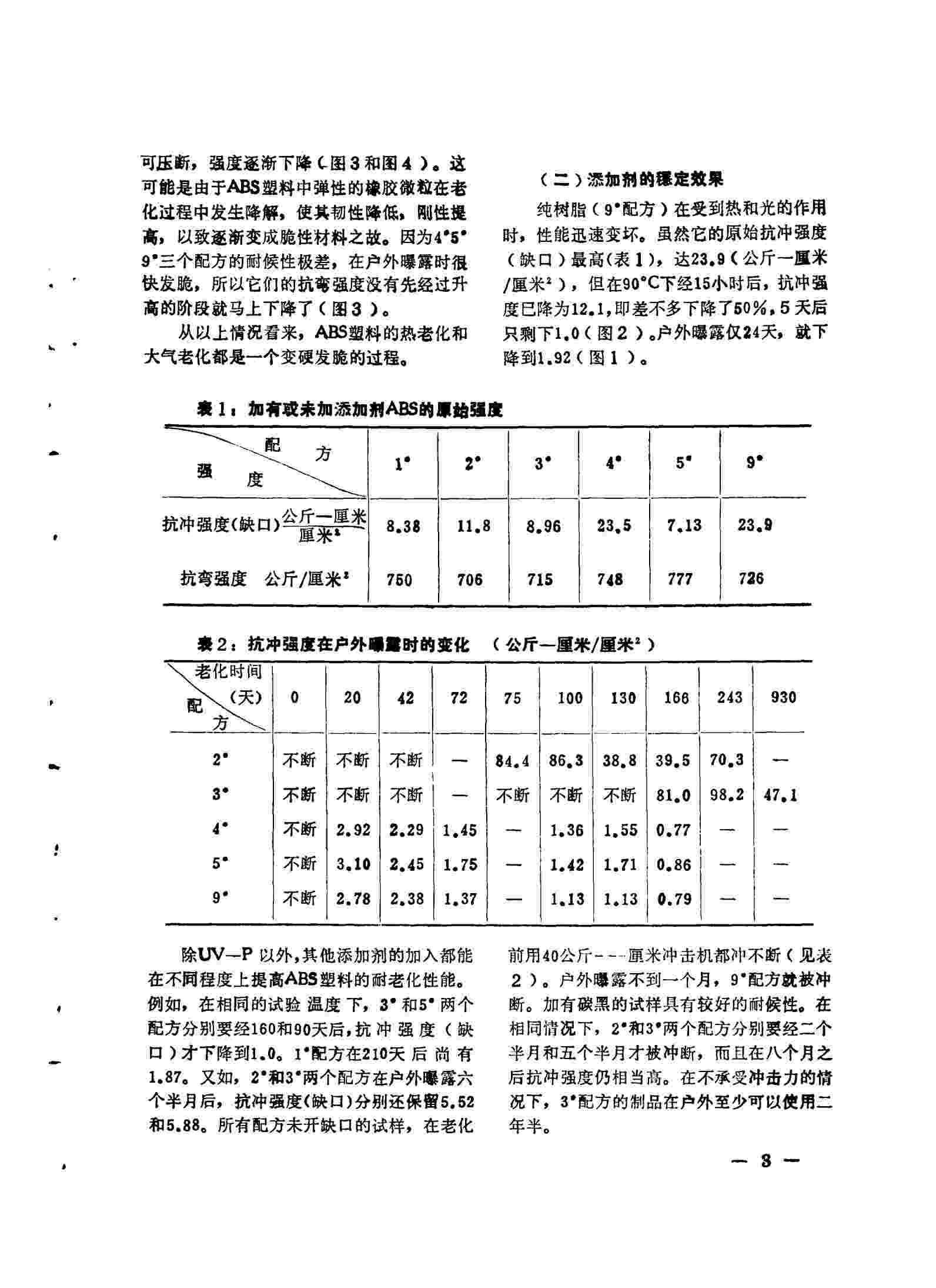 QLAB老化機(jī)助力ABS塑料老化測試，解決塑料老化發(fā)黃問題