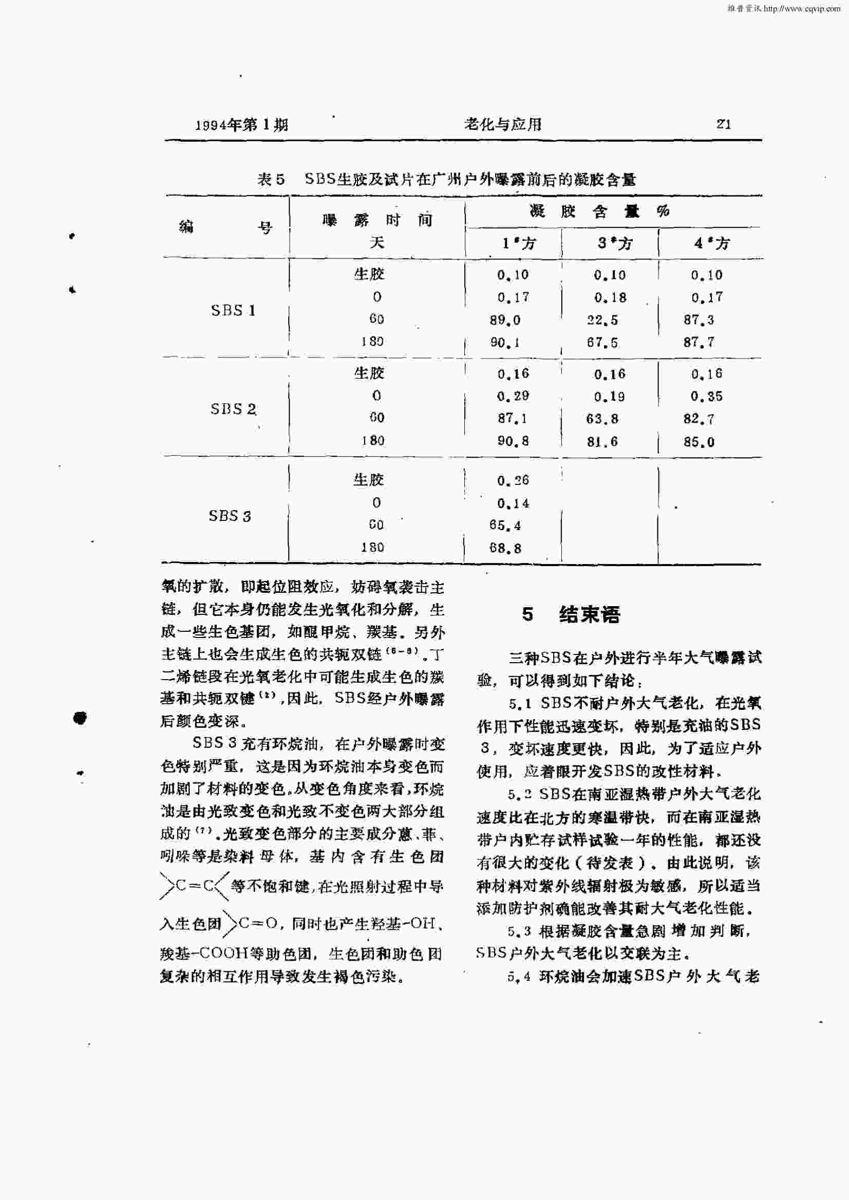 鹽霧老化測試案例：SBS橡膠材料的鹽霧腐蝕老化測試案例詳情圖8