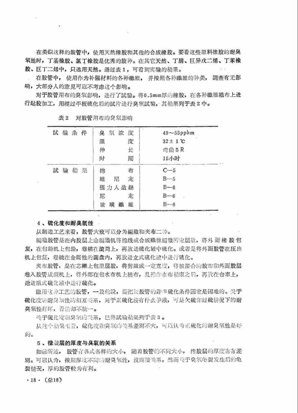 橡膠膠管臭氧老化測(cè)試詳情3