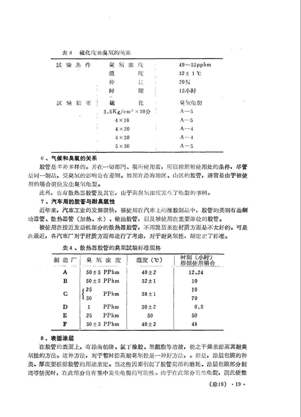 橡膠膠管臭氧老化測(cè)試詳情4