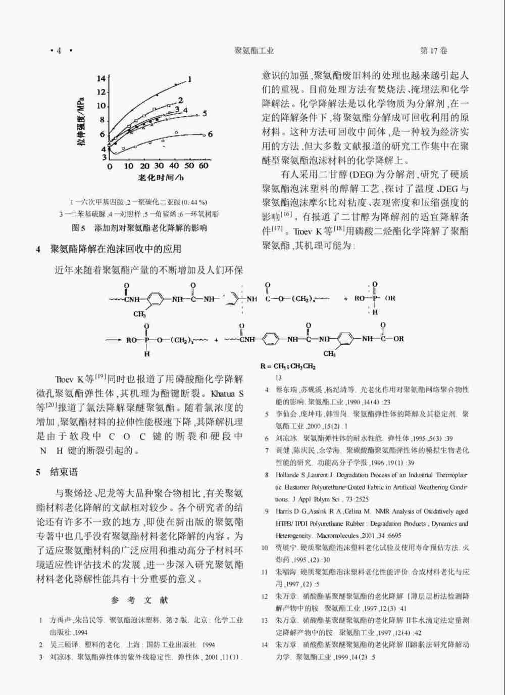 聚氨酯材料進(jìn)行紫外光人工加速耐候老化測(cè)試方法詳情圖4